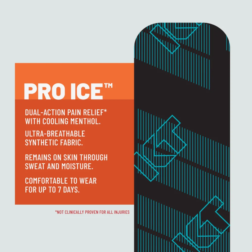 KT Pro Ice_Infographic.webp