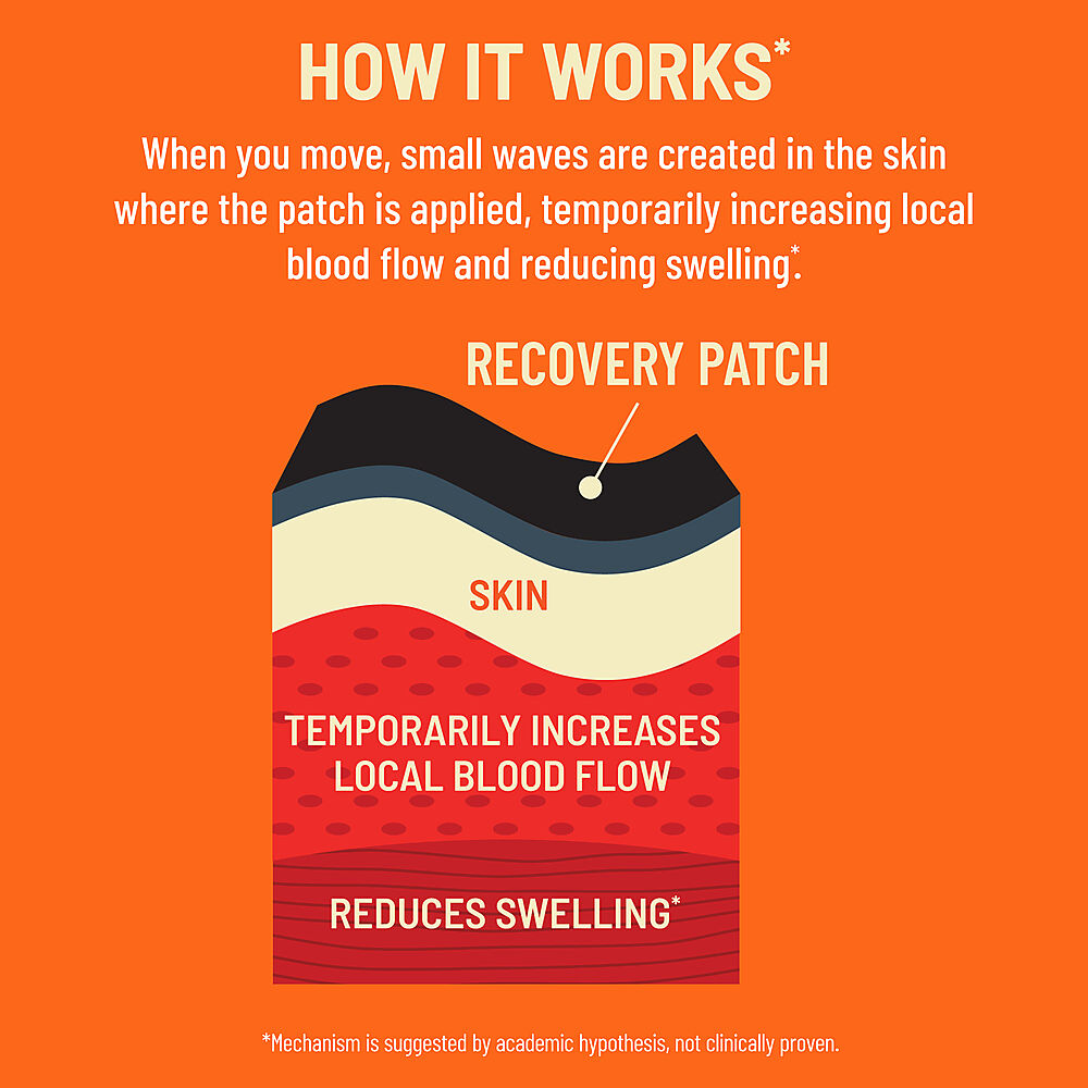 KT Recovery Patch_Infographic.jpg