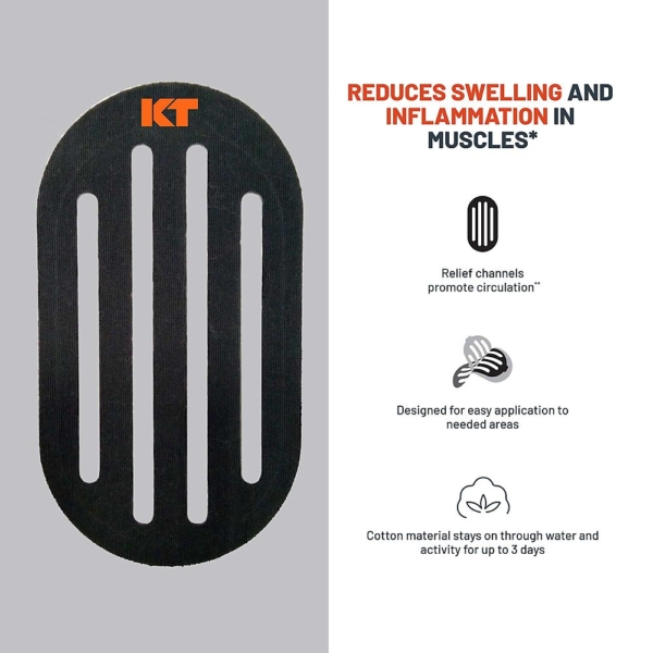 KT Recovery Patch_Infographic 2.jpg