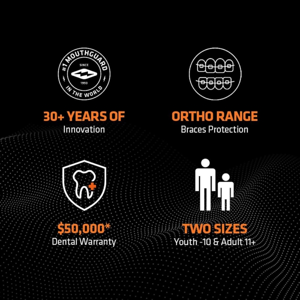 4300-BLU_Double Braces Blue_Infographic 2.png